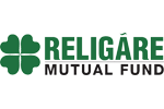 Religare MF